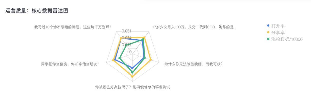 小鹿推广,竞价软件,SEM营销