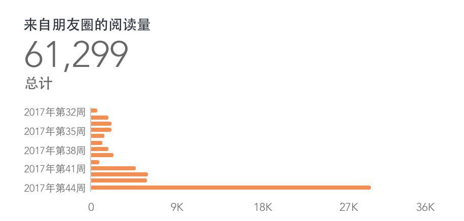 小鹿推广,竞价软件,SEM营销