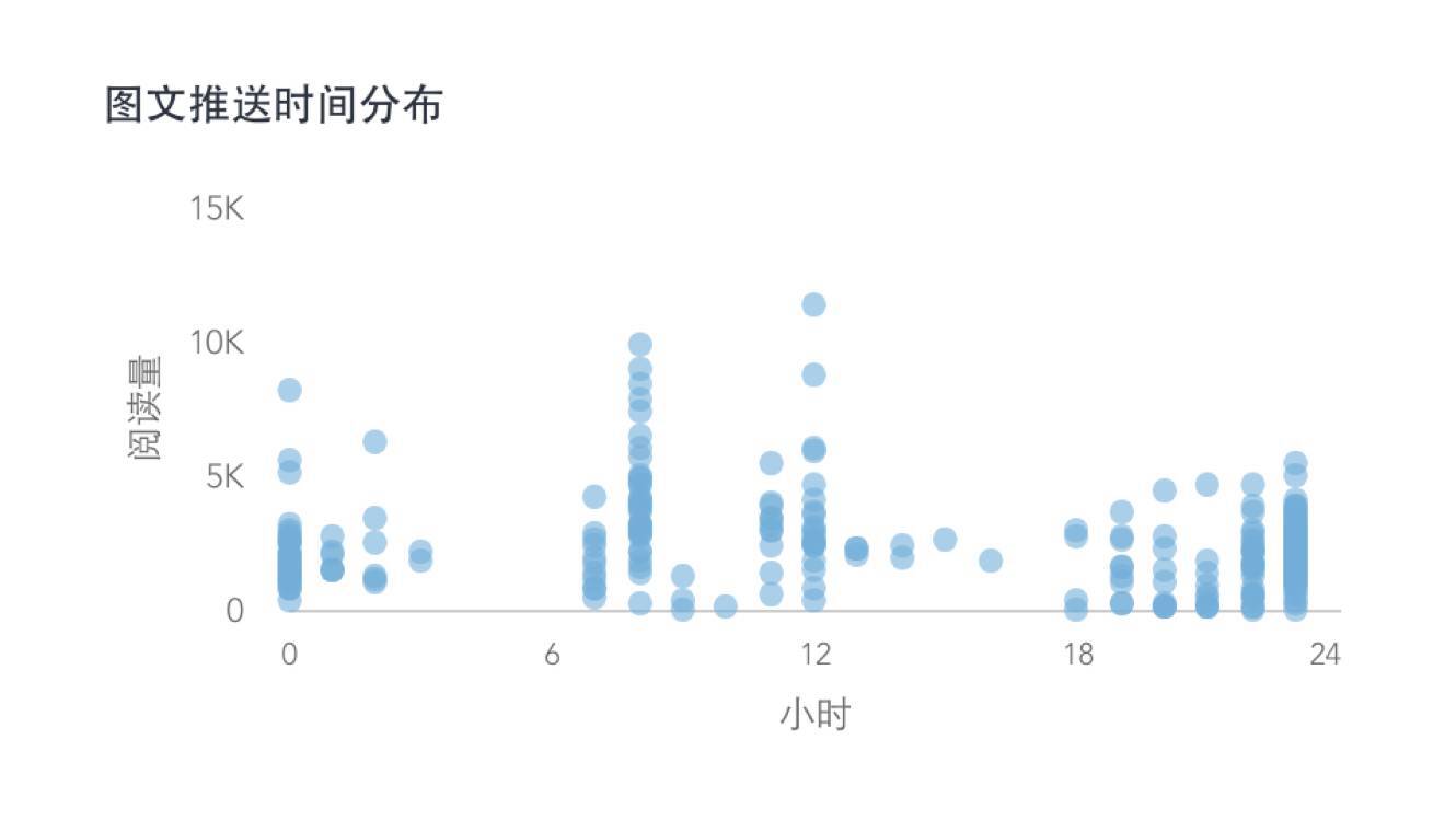 小鹿推广,竞价软件,SEM营销
