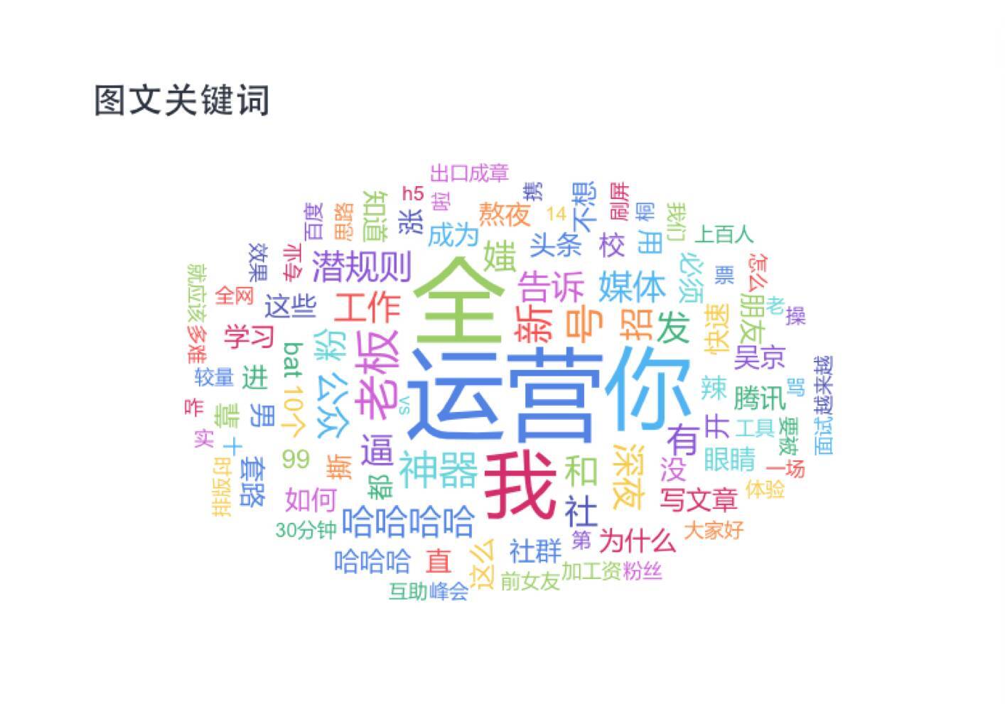 小鹿推广,竞价软件,SEM营销