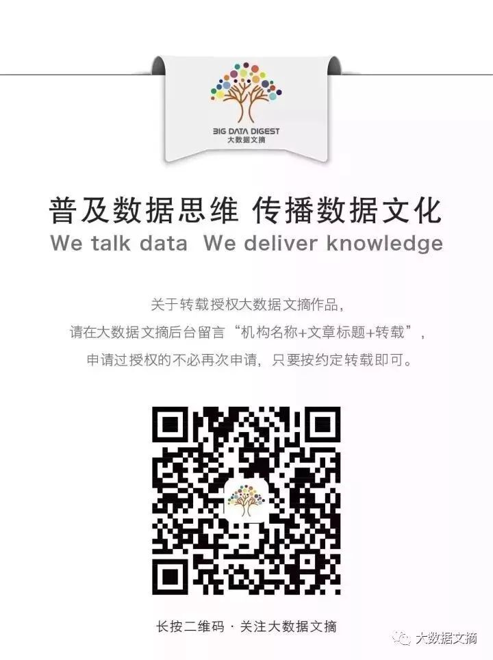 小鹿推广,竞价软件,SEM营销