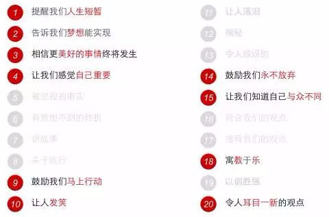 小鹿推广,竞价软件,SEM营销