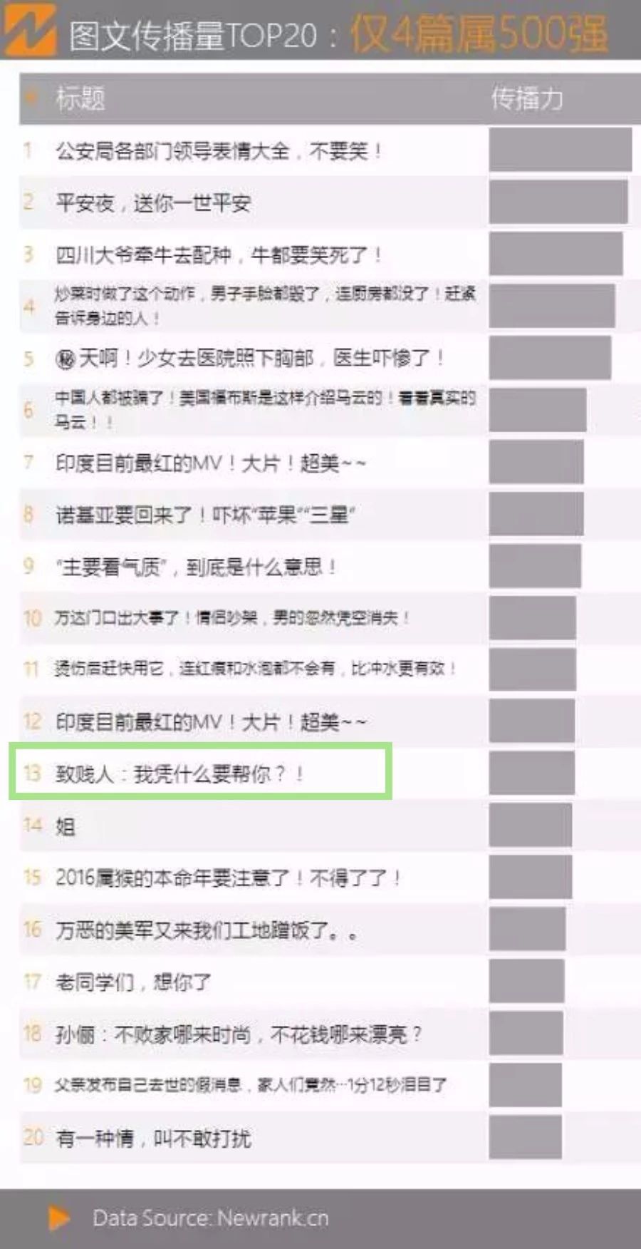 小鹿推广,竞价软件,SEM营销