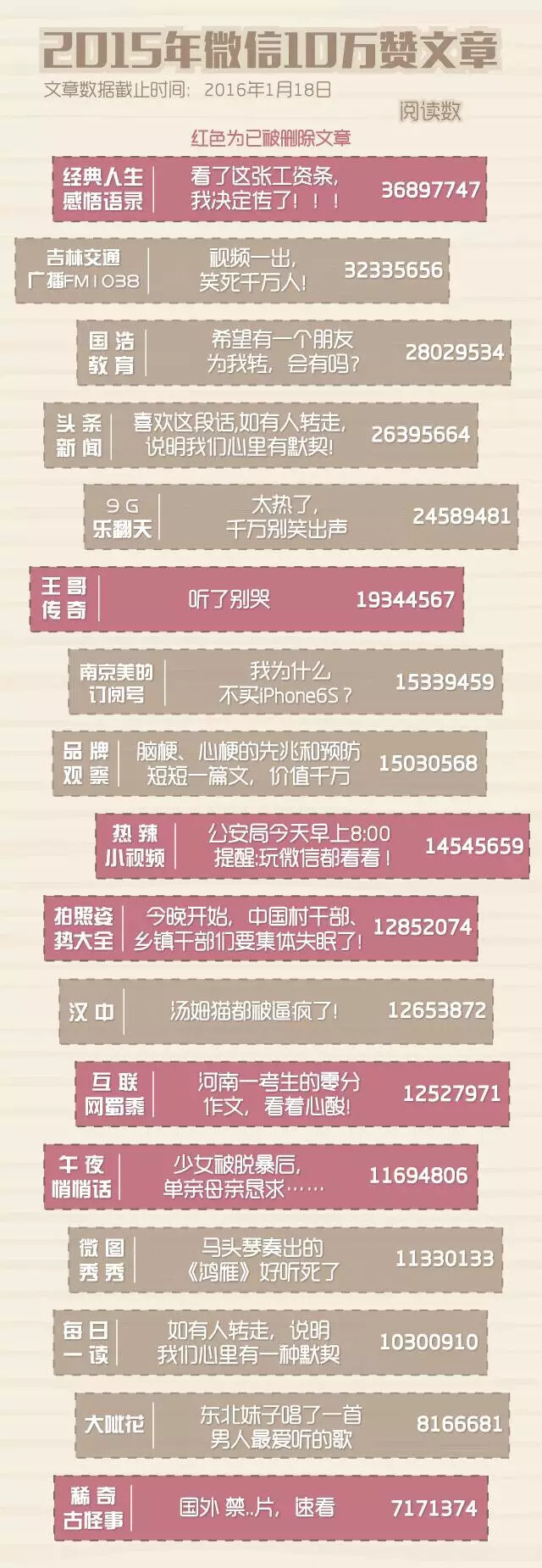 小鹿推广,竞价软件,SEM营销