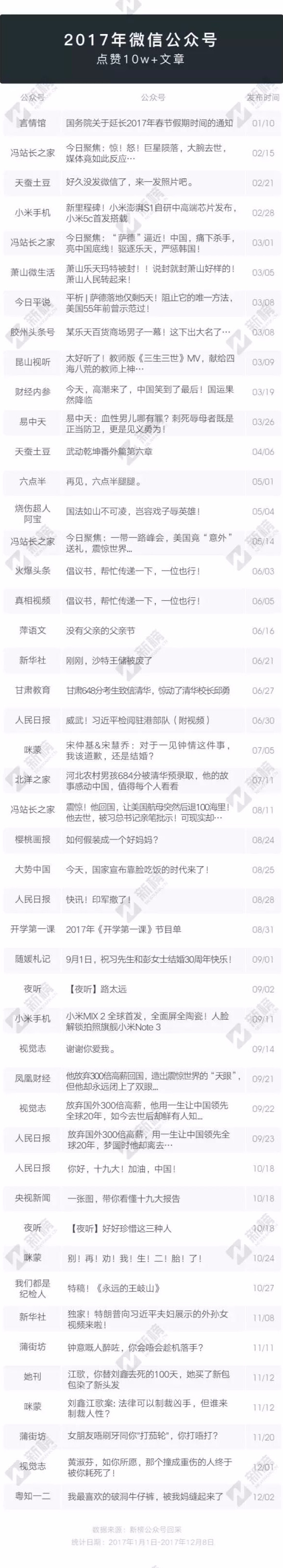 小鹿推广,竞价软件,SEM营销