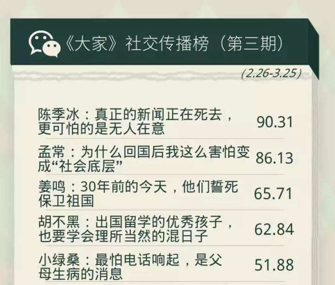 小鹿推广,竞价软件,SEM营销