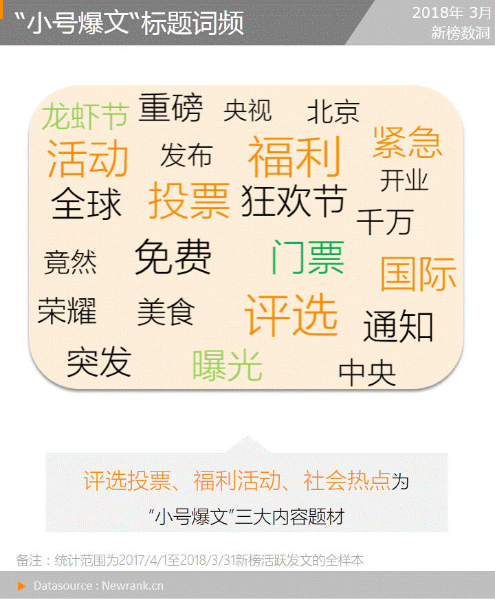 小鹿推广,竞价软件,SEM营销