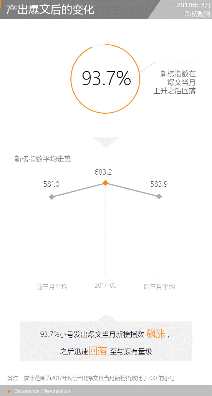 小鹿推广,竞价软件,SEM营销