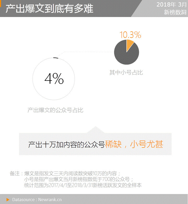 小鹿推广,竞价软件,SEM营销