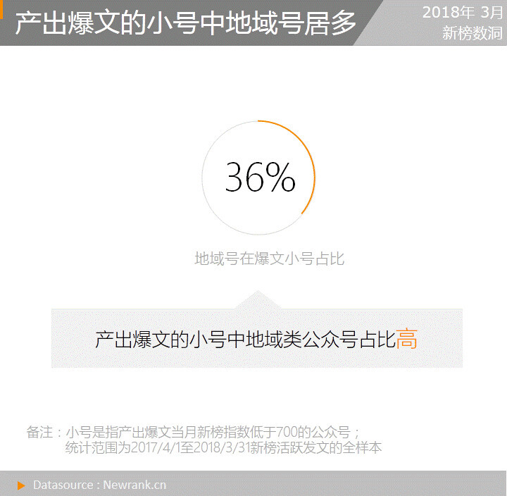 小鹿推广,竞价软件,SEM营销