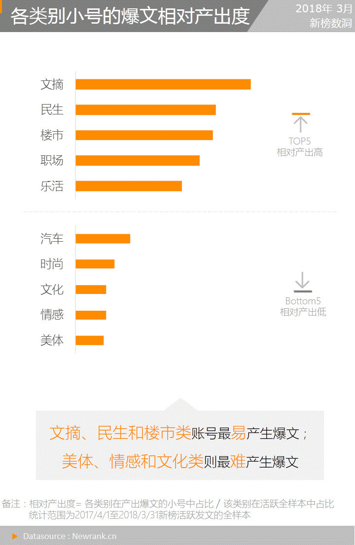 小鹿推广,竞价软件,SEM营销
