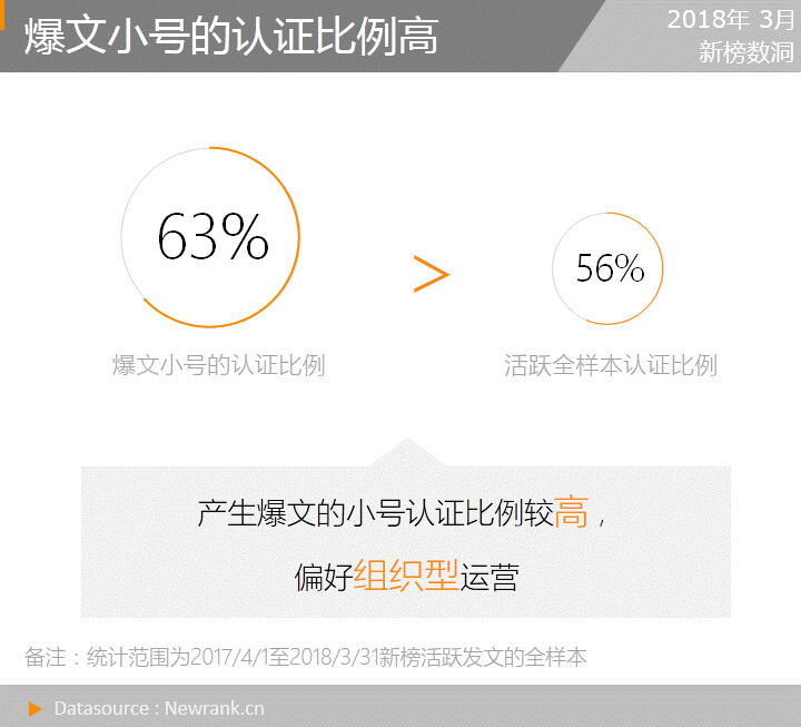 小鹿推广,竞价软件,SEM营销