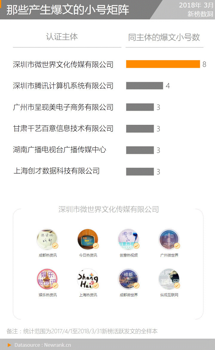 小鹿推广,竞价软件,SEM营销