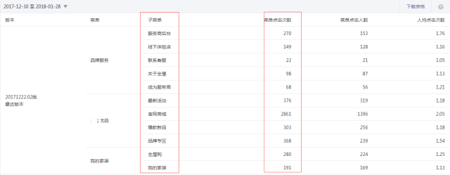 小鹿推广,竞价软件,SEM营销