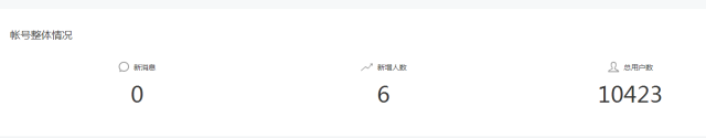 小鹿推广,竞价软件,SEM营销