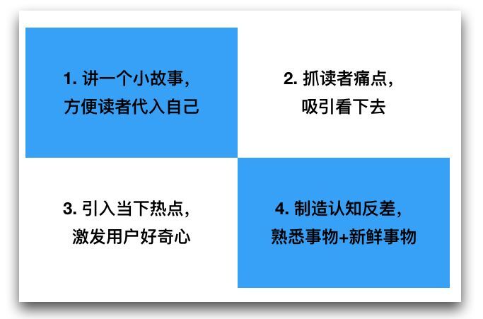 小鹿推广,竞价软件,SEM营销
