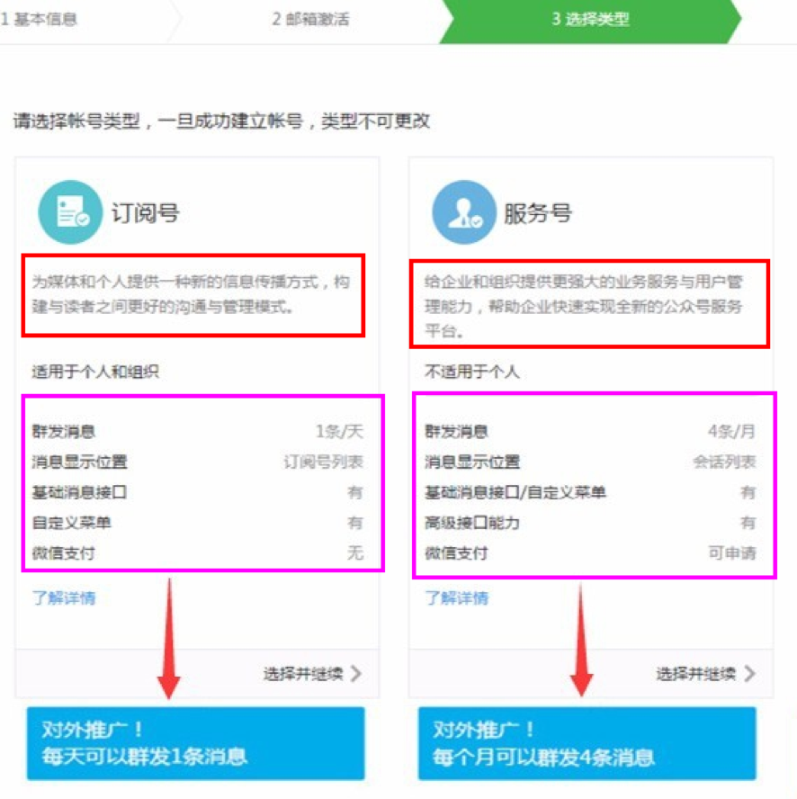 小鹿推广,竞价软件,SEM营销
