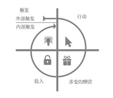 小鹿推广,竞价软件,SEM营销