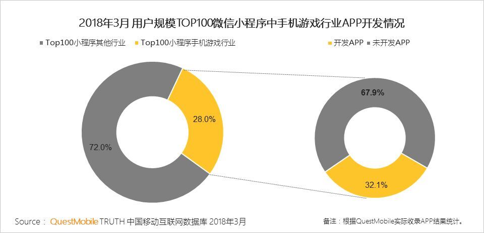 小鹿推广,竞价软件,SEM营销