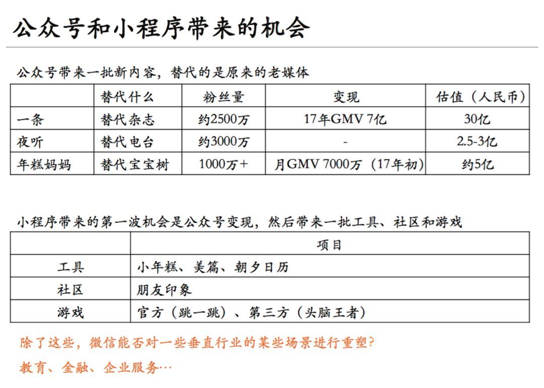 小鹿推广,竞价软件,SEM营销