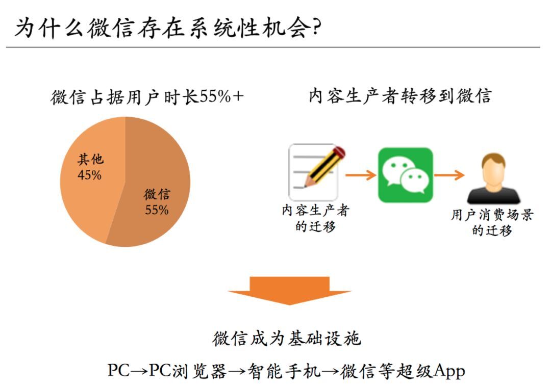 小鹿推广,竞价软件,SEM营销