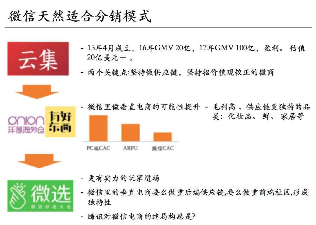 小鹿推广,竞价软件,SEM营销