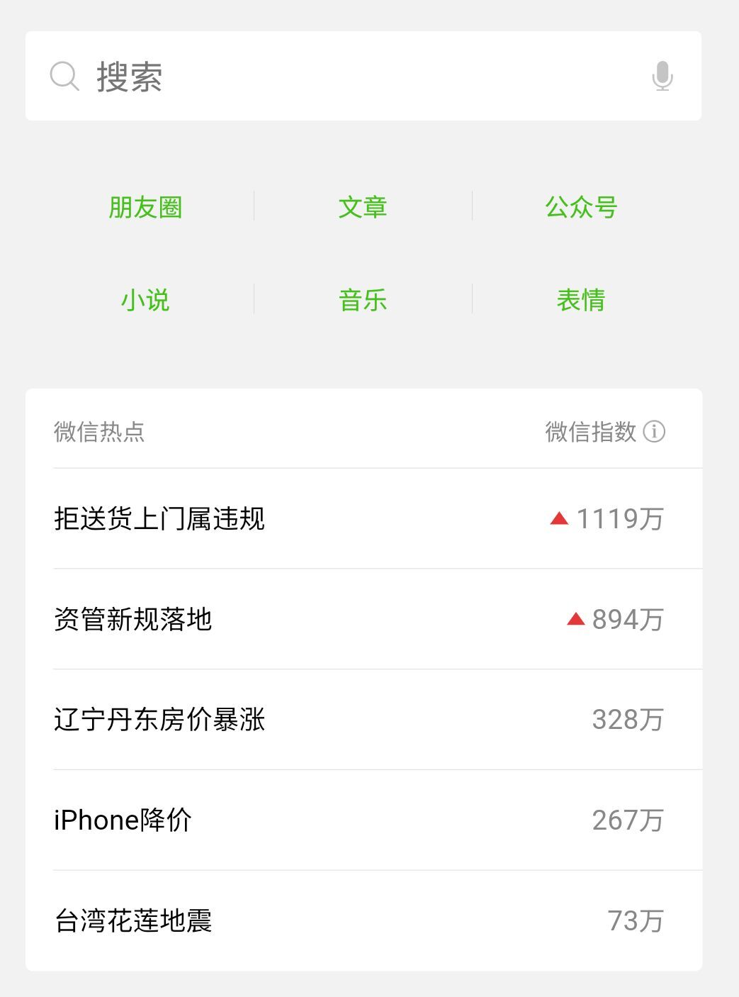 小鹿推广,竞价软件,SEM营销