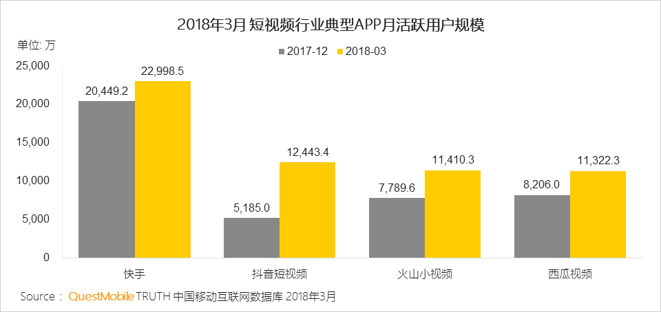 小鹿推广,竞价软件,SEM营销