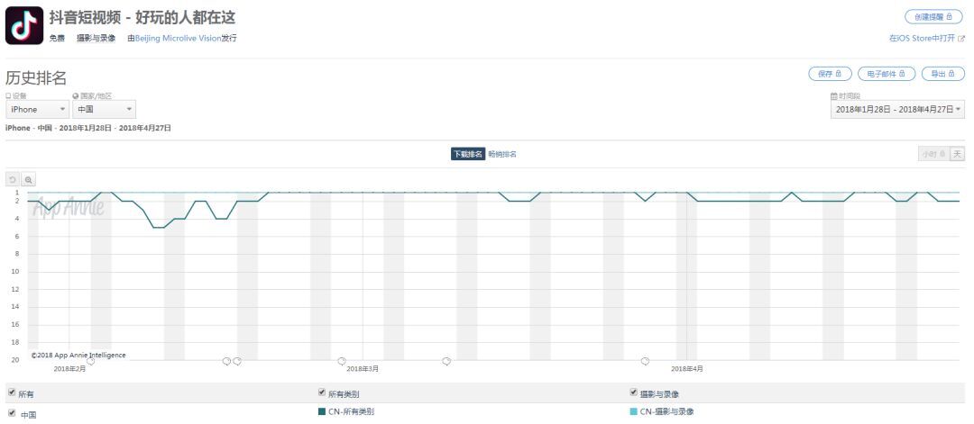 小鹿推广,竞价软件,SEM营销