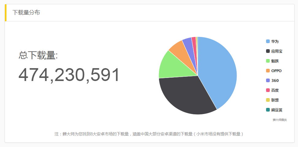 小鹿推广,竞价软件,SEM营销