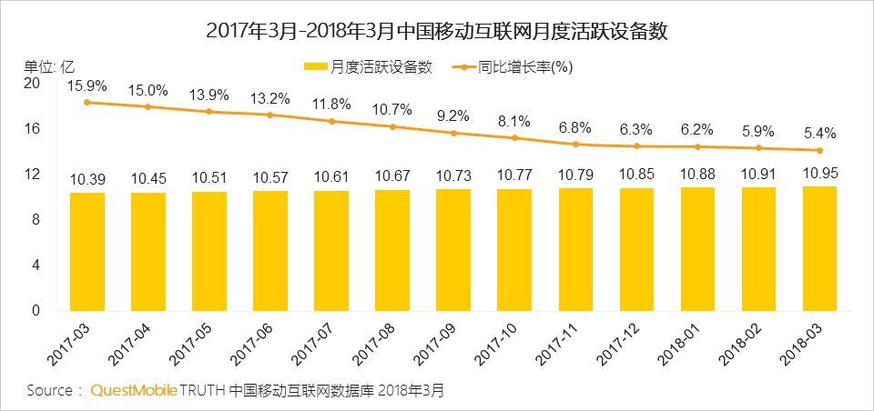 小鹿推广,竞价软件,SEM营销