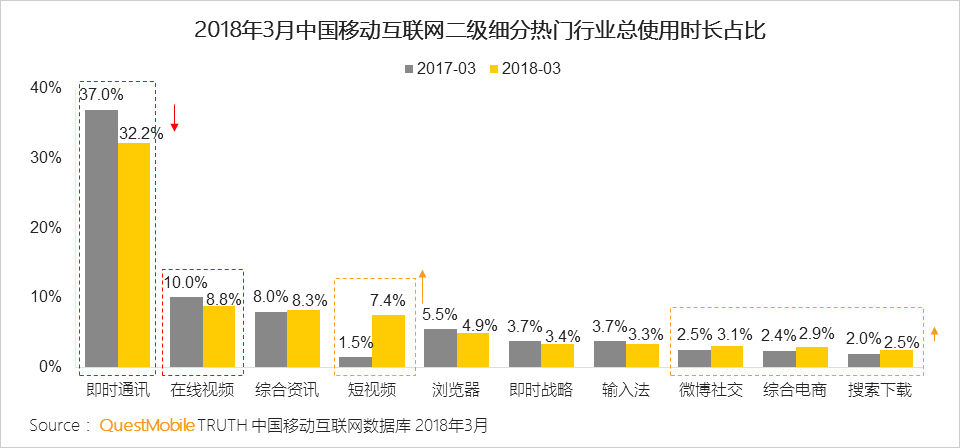 小鹿推广,竞价软件,SEM营销