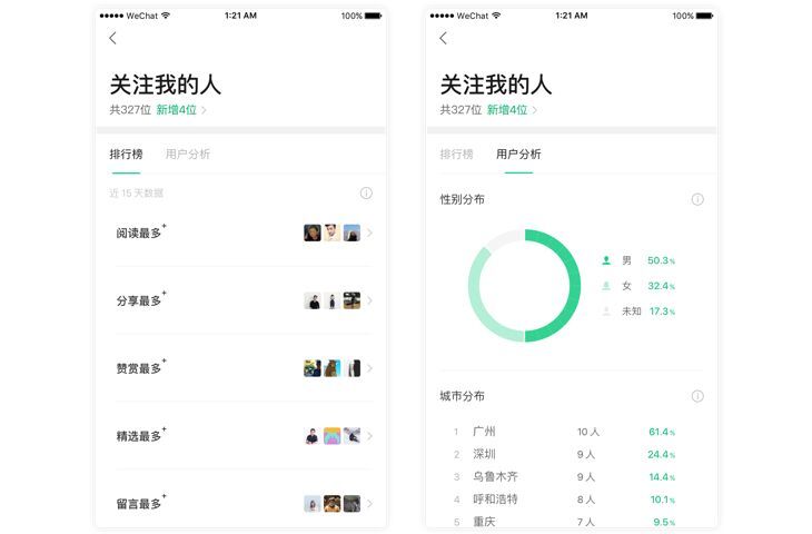 小鹿推广,竞价软件,SEM营销