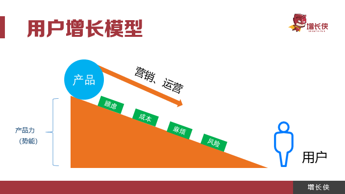 小鹿推广,竞价软件,SEM营销