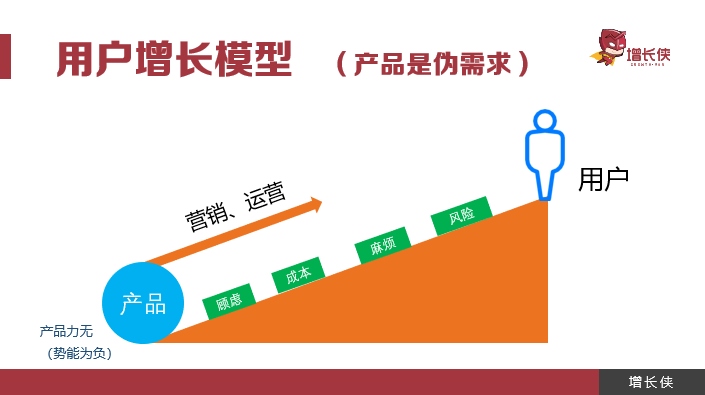 小鹿推广,竞价软件,SEM营销