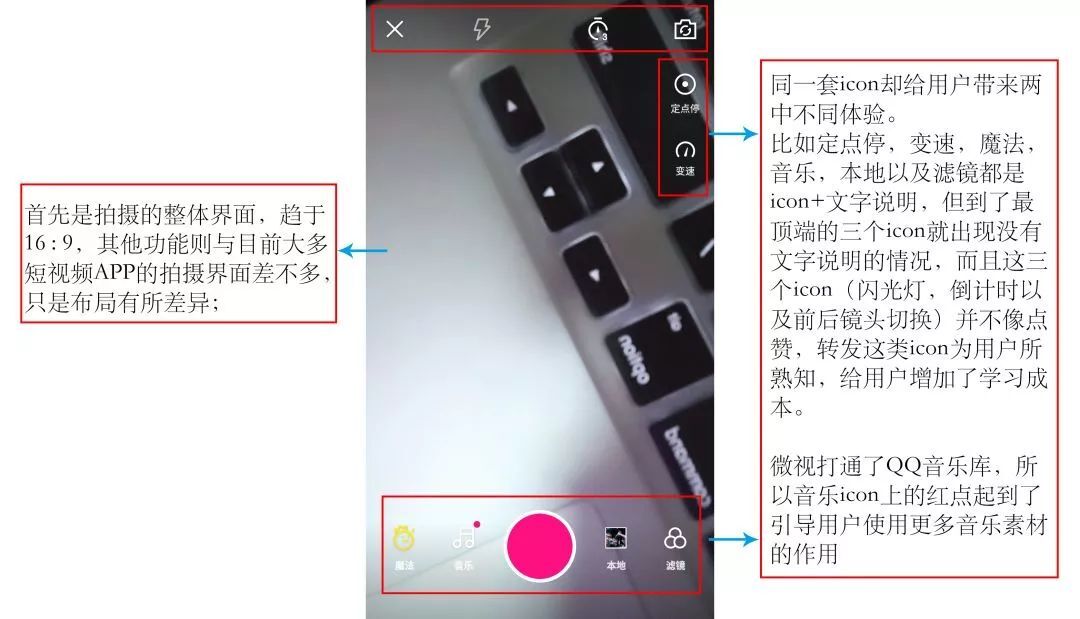 小鹿推广,竞价软件,SEM营销
