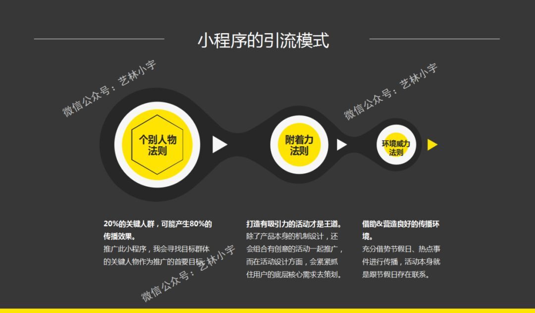 小鹿推广,竞价软件,SEM营销