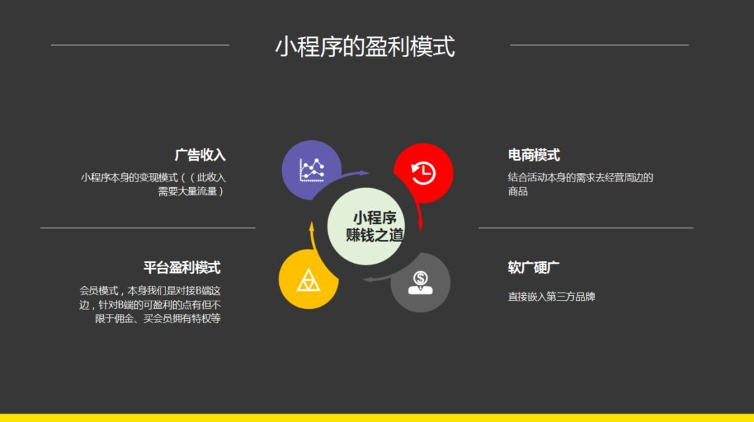 小鹿推广,竞价软件,SEM营销
