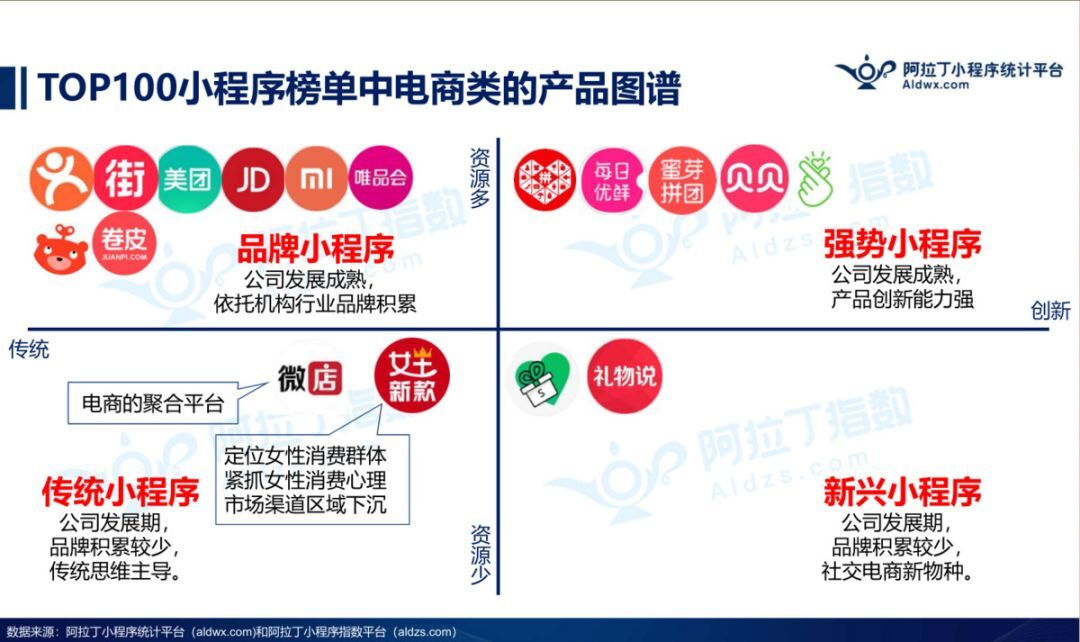 小鹿推广,竞价软件,SEM营销
