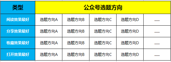 小鹿推广,竞价软件,SEM营销