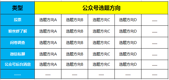 小鹿推广,竞价软件,SEM营销