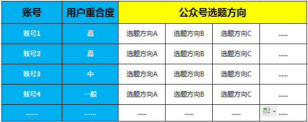 小鹿推广,竞价软件,SEM营销