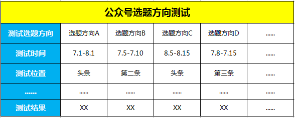 小鹿推广,竞价软件,SEM营销