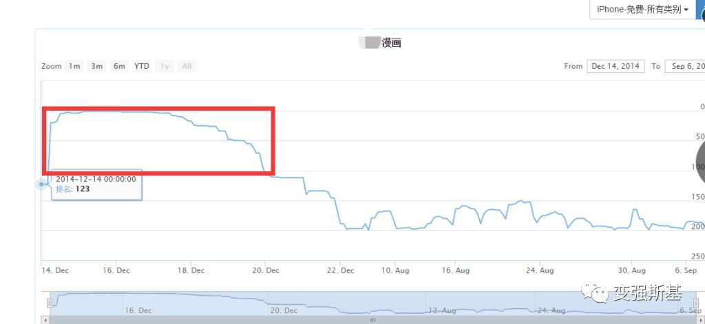 小鹿推广,竞价软件,SEM营销