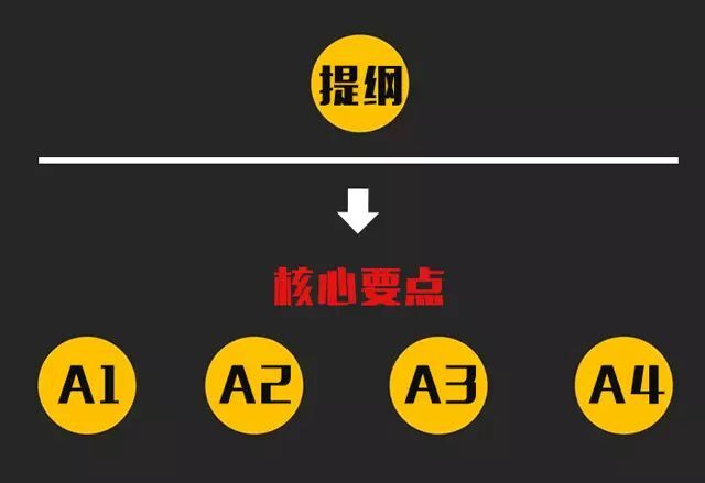 小鹿推广,竞价软件,SEM营销