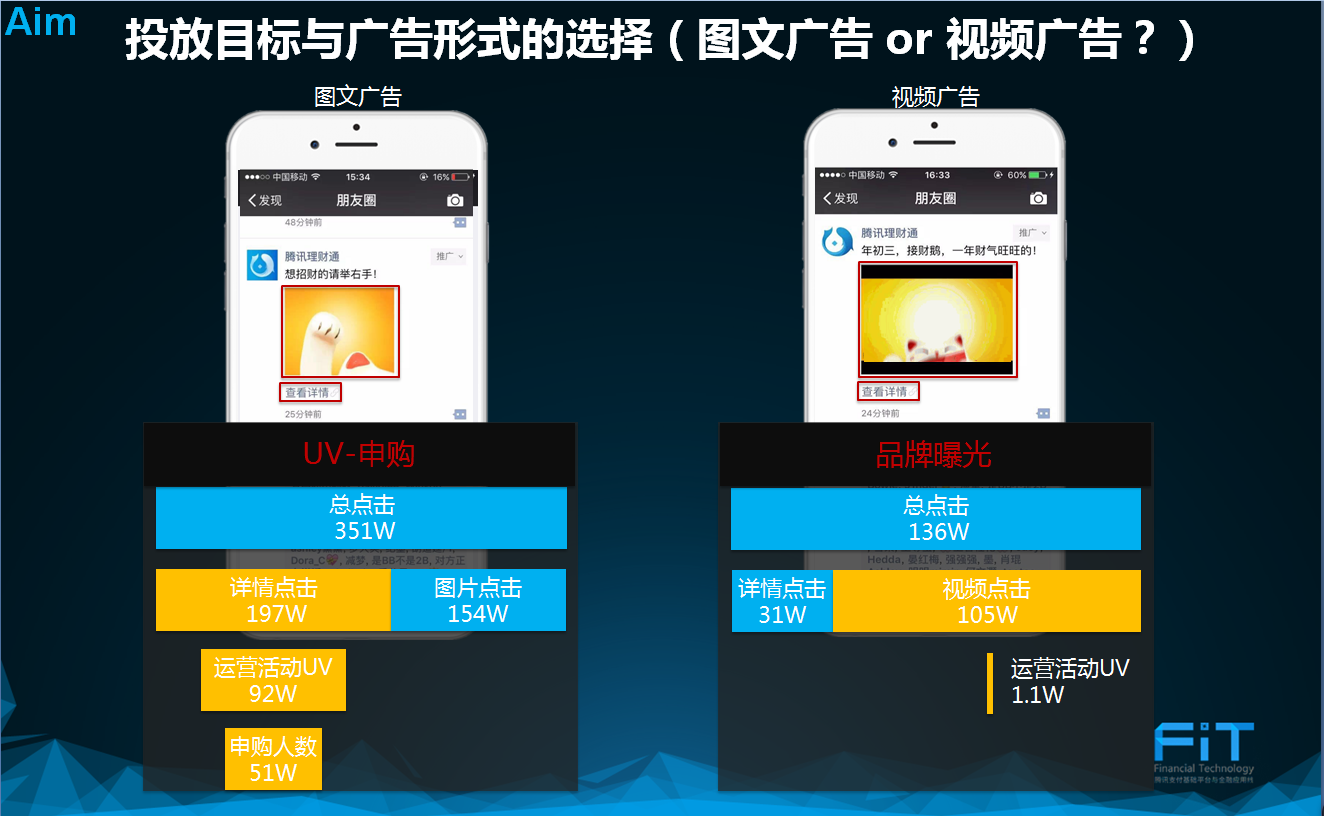 小鹿推广,竞价软件,SEM营销