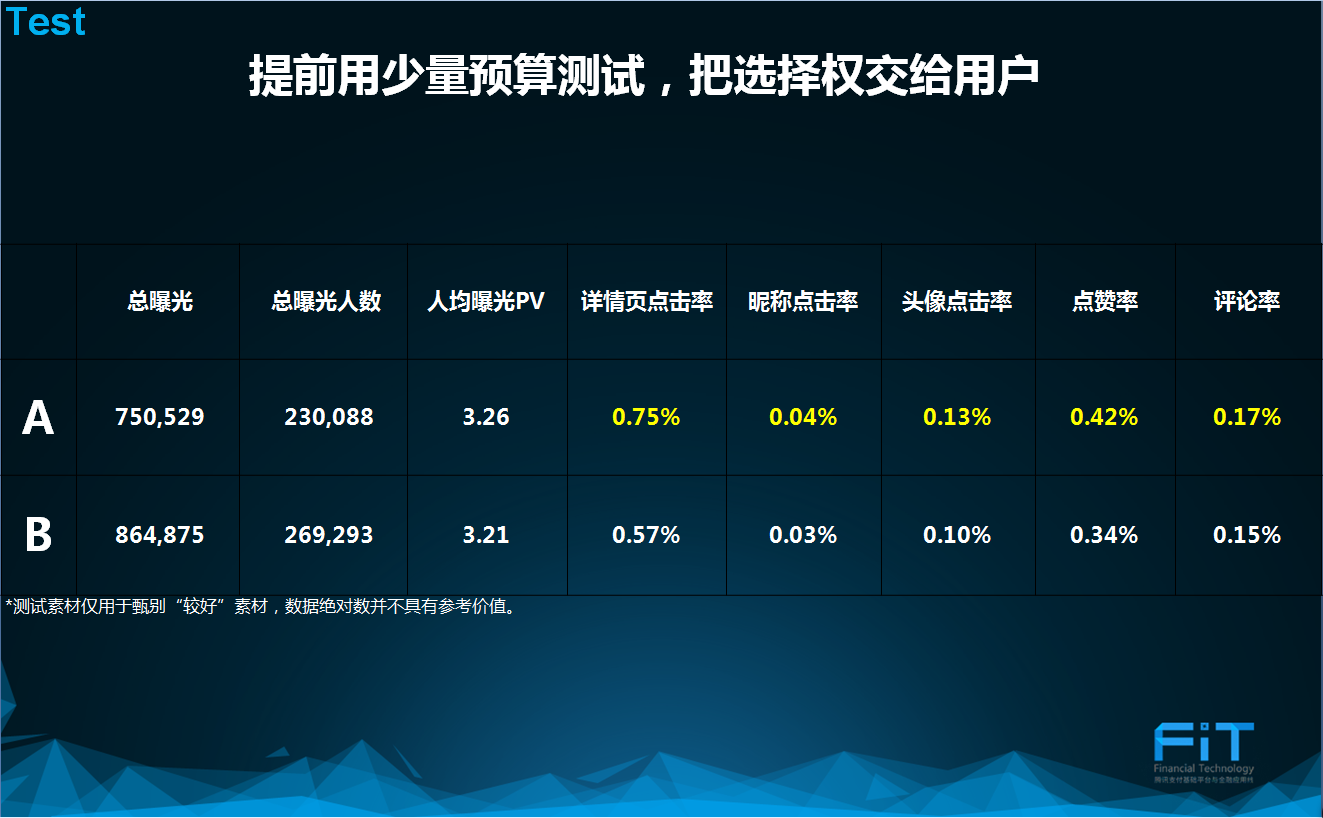 小鹿推广,竞价软件,SEM营销
