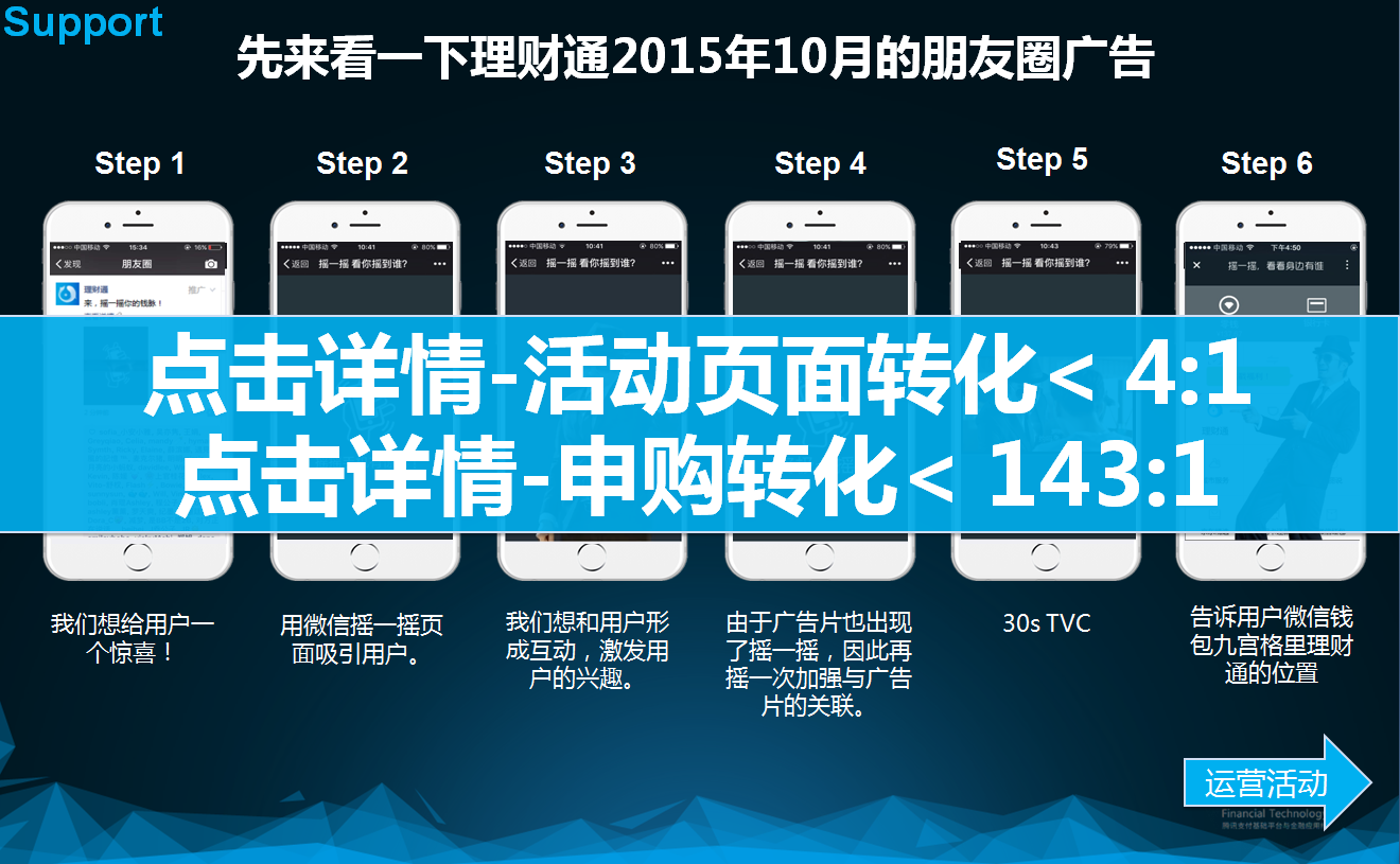 小鹿推广,竞价软件,SEM营销