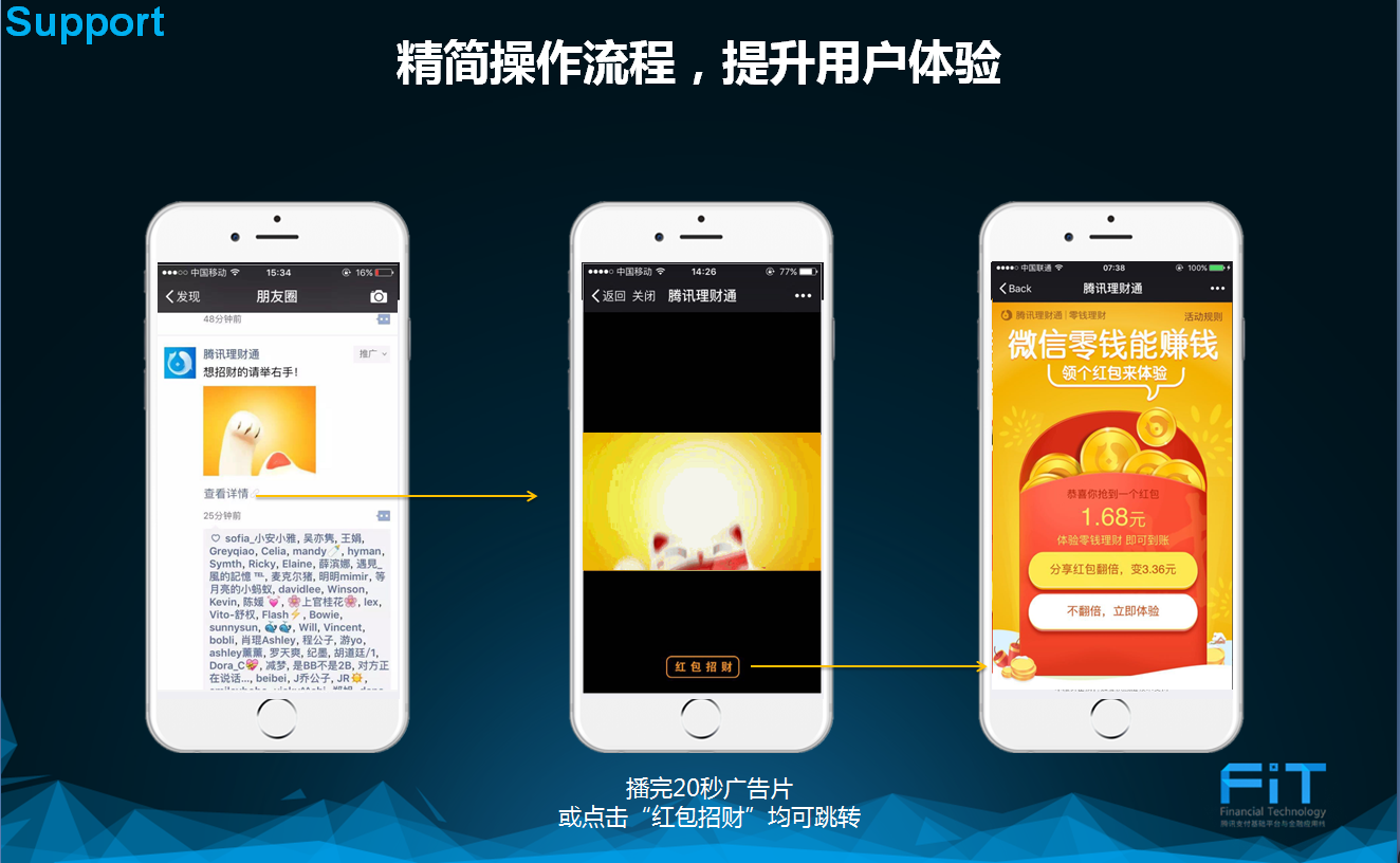 小鹿推广,竞价软件,SEM营销
