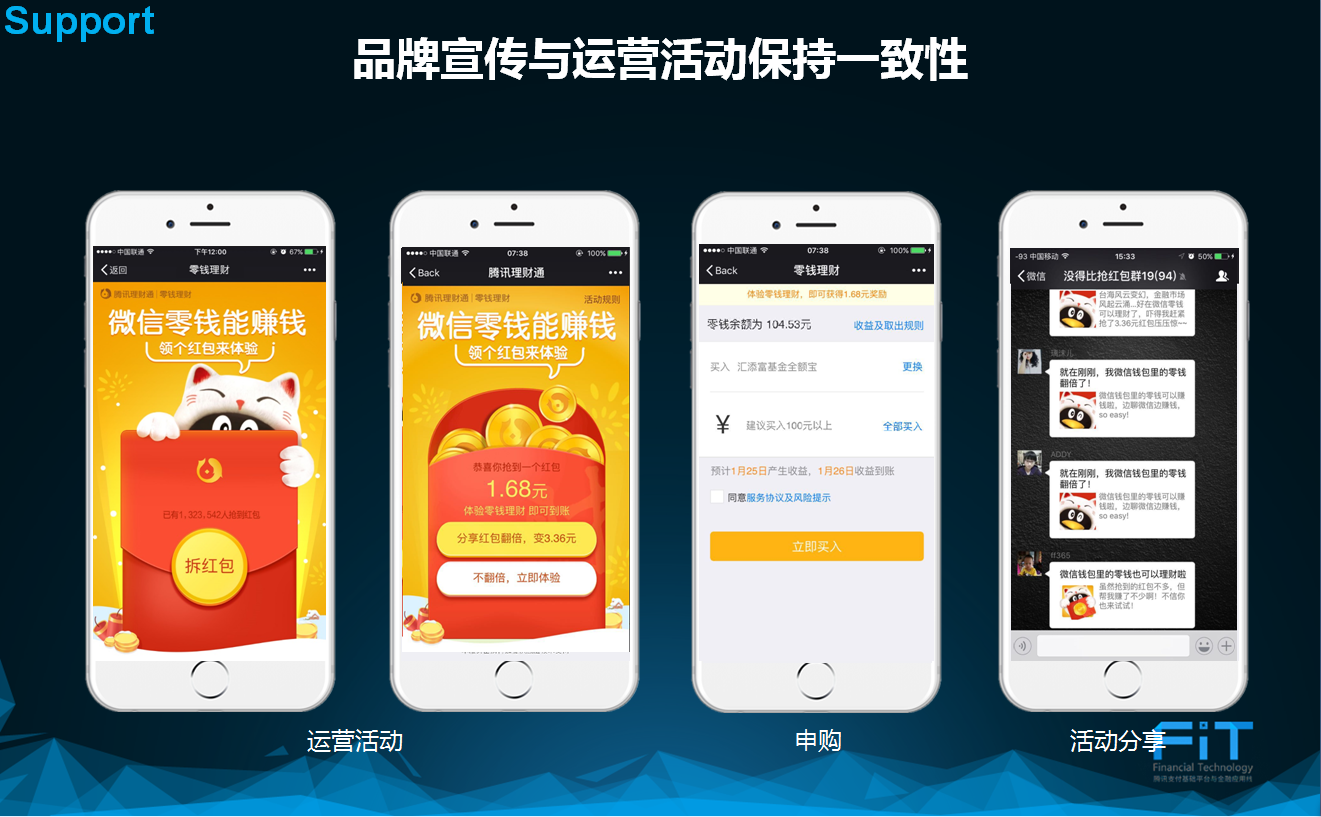 小鹿推广,竞价软件,SEM营销